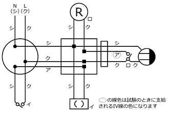 ����27�N�x����d�C�H���m�Z�\�����̌����No.12�̕����}