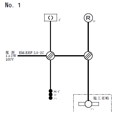 ����28�N�x�����No.1�̒P���}