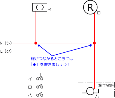 ����d�C�H���m�Z�\��������28�N�x�����No.1�̕����}�̏������̎菇�A