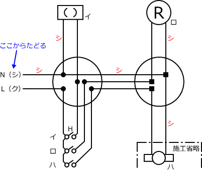 ����d�C�H���m�Z�\��������28�N�x�����No.1�̕����}�̏������̎菇�F