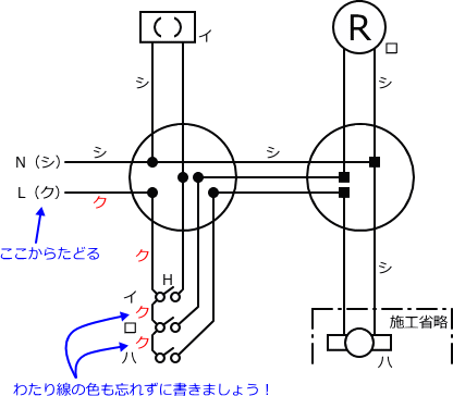 ����d�C�H���m�Z�\��������28�N�x�����No.1�̕����}�̏������̎菇�G