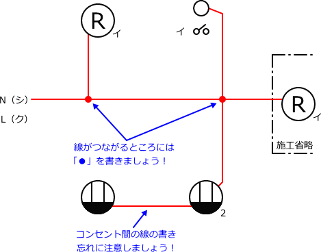 ����d�C�H���m�Z�\��������28�N�x�����No.2�̕����}�̏������̎菇�A