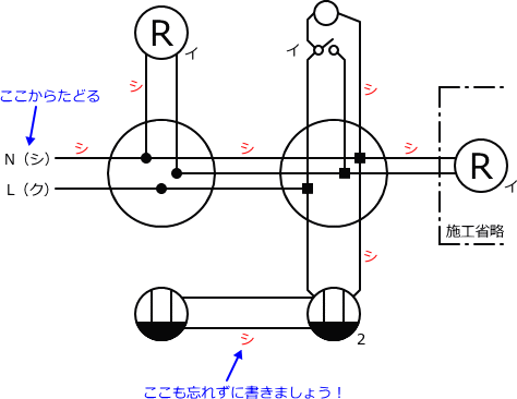 ����d�C�H���m�Z�\��������28�N�x�����No.2�̕����}�̏������̎菇�F