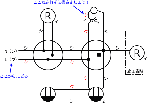 ����d�C�H���m�Z�\��������28�N�x�����No.2�̕����}�̏������̎菇�G