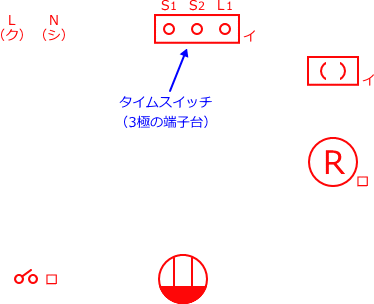 ����d�C�H���m�Z�\��������28�N�x�����No.3�̕����}�̏������̎菇�@