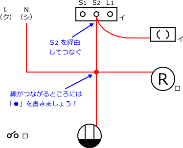 ����d�C�H���m�Z�\��������28�N�x�����No.3�̕����}�̏������̎菇�A