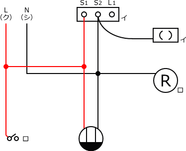 ����d�C�H���m�Z�\��������28�N�x�����No.3�̕����}�̏������̎菇�B