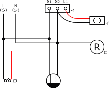 ����d�C�H���m�Z�\��������28�N�x�����No.3�̕����}�̏������̎菇�C