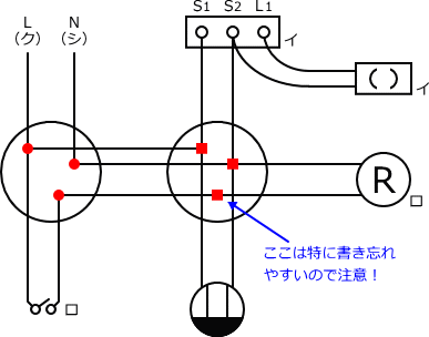 ����d�C�H���m�Z�\��������28�N�x�����No.3�̕����}�̏������̎菇�E