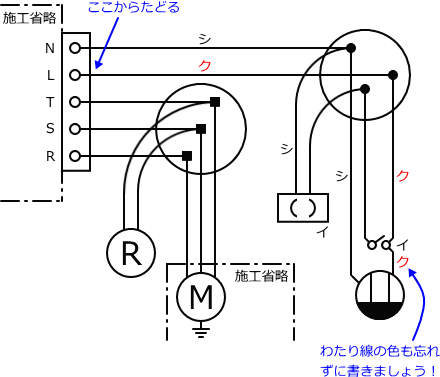 ����d�C�H���m�Z�\��������28�N�x�����No.4�̕����}�̏������̎菇�I