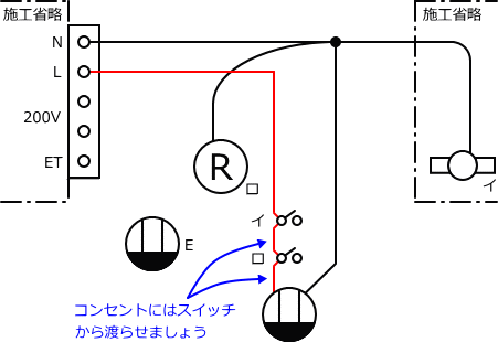 ����d�C�H���m�Z�\��������28�N�x�����No.5�̕����}�̏������̎菇�B