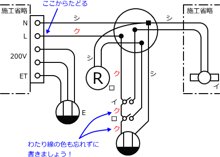 ����d�C�H���m�Z�\��������28�N�x�����No.5�̕����}�̏������̎菇�H