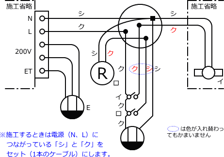����d�C�H���m�Z�\��������28�N�x�����No.5�̕����}�̏������̎菇�I