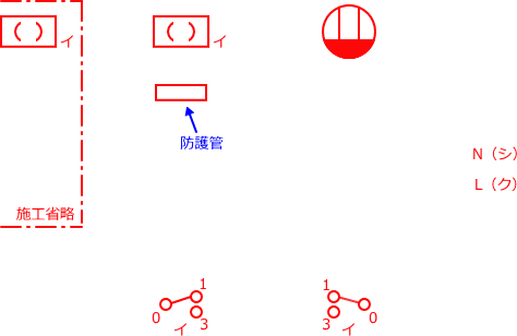 ����d�C�H���m�Z�\��������28�N�x�����No.6�̕����}�̏������̎菇�@