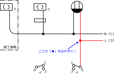 ����d�C�H���m�Z�\��������28�N�x�����No.6�̕����}�̏������̎菇�B