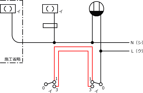 ����d�C�H���m�Z�\��������28�N�x�����No.6�̕����}�̏������̎菇�C