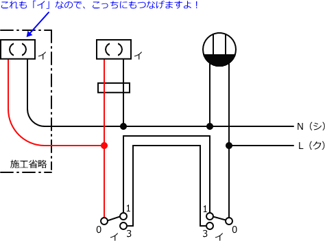 ����d�C�H���m�Z�\��������28�N�x�����No.6�̕����}�̏������̎菇�D