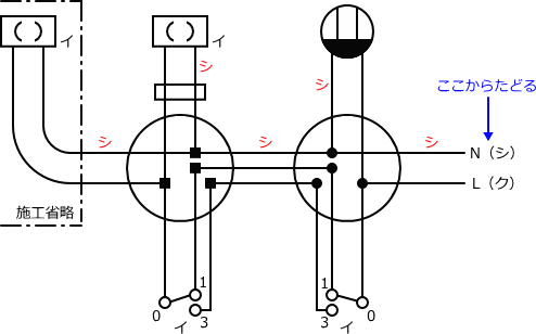 ����d�C�H���m�Z�\��������28�N�x�����No.6�̕����}�̏������̎菇�G