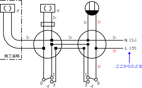 ����d�C�H���m�Z�\��������28�N�x�����No.6�̕����}�̏������̎菇�H