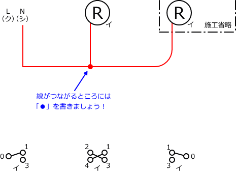 ����d�C�H���m�Z�\��������28�N�x�����No.7�̕����}�̏������̎菇�A