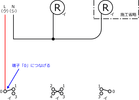 ����d�C�H���m�Z�\��������28�N�x�����No.7�̕����}�̏������̎菇�B