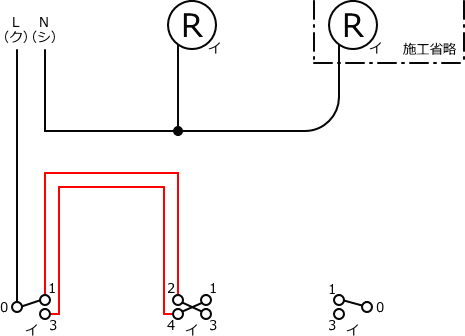 ����d�C�H���m�Z�\��������28�N�x�����No.7�̕����}�̏������̎菇�C