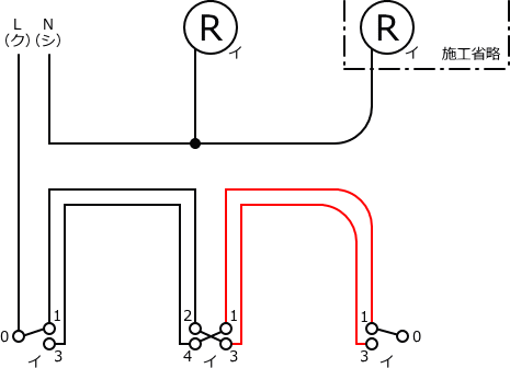 ����d�C�H���m�Z�\��������28�N�x�����No.7�̕����}�̏������̎菇�D