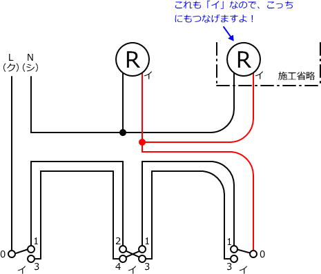 ����d�C�H���m�Z�\��������28�N�x�����No.7�̕����}�̏������̎菇�E