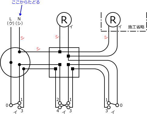 ����d�C�H���m�Z�\��������28�N�x�����No.7�̕����}�̏������̎菇�H