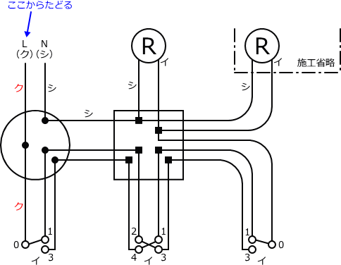 ����d�C�H���m�Z�\��������28�N�x�����No.7�̕����}�̏������̎菇�I