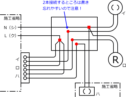 ����d�C�H���m�Z�\��������28�N�x�����No.8�̕����}�̏������̎菇�E