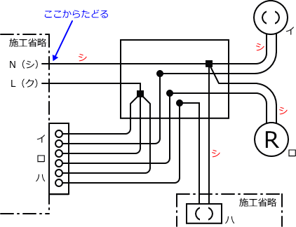 ����d�C�H���m�Z�\��������28�N�x�����No.8�̕����}�̏������̎菇�F