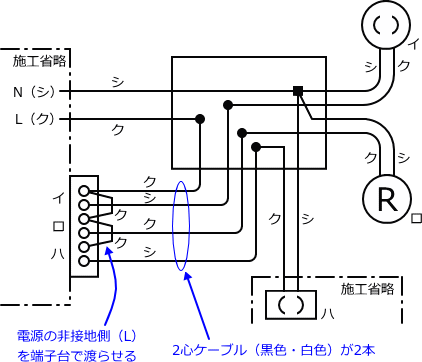 �����R�������[�ƃA�E�g���b�g�{�b�N�X�Ԃ̃P�[�u���{����2�{�̏ꍇ�̕����}