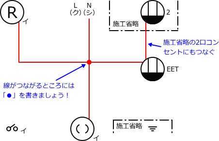 ����d�C�H���m�Z�\��������28�N�x�����No.9�̕����}�̏������̎菇�A