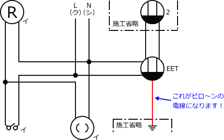 ����d�C�H���m�Z�\��������28�N�x�����No.9�̕����}�̏������̎菇�D