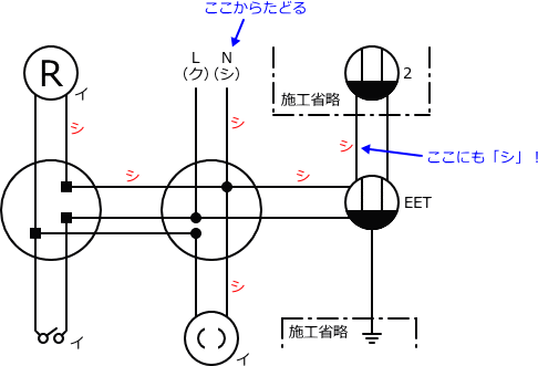 ����d�C�H���m�Z�\��������28�N�x�����No.9�̕����}�̏������̎菇�G