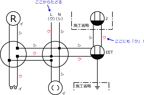 ����d�C�H���m�Z�\��������28�N�x�����No.9�̕����}�̏������̎菇�H
