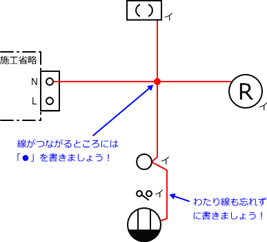 ����d�C�H���m�Z�\��������28�N�x�����No.10�̕����}�̏������̎菇�A