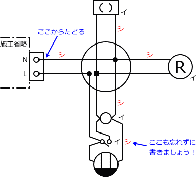 ����d�C�H���m�Z�\��������28�N�x�����No.10�̕����}�̏������̎菇�F