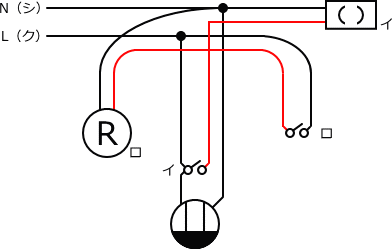 ����d�C�H���m�Z�\��������28�N�x�����No.11�̕����}�̏������̎菇�C