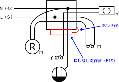 ����d�C�H���m�Z�\��������28�N�x�����No.11�̕����}�̏������̎菇�E