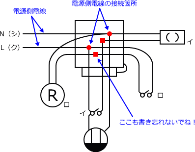 ����d�C�H���m�Z�\��������28�N�x�����No.11�̕����}�̏������̎菇�F