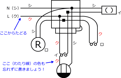 ����d�C�H���m�Z�\��������28�N�x�����No.11�̕����}�̏������̎菇�H