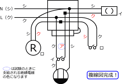����d�C�H���m�Z�\��������28�N�x�����No.11�̕����}�̏������̎菇�I�i�����}�j