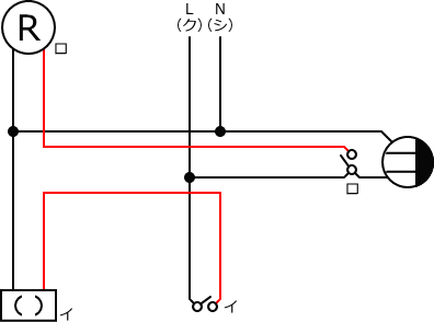 ����d�C�H���m�Z�\��������28�N�x�����No.12�̕����}�̏������̎菇�C