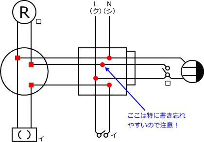 ����d�C�H���m�Z�\��������28�N�x�����No.12�̕����}�̏������̎菇�F