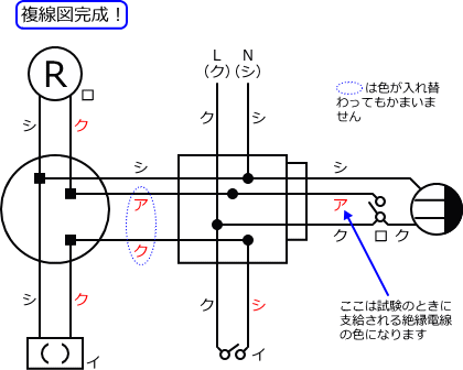 ����d�C�H���m�Z�\��������28�N�x�����No.12�̕����}�̏������̎菇�I�i�����}�j