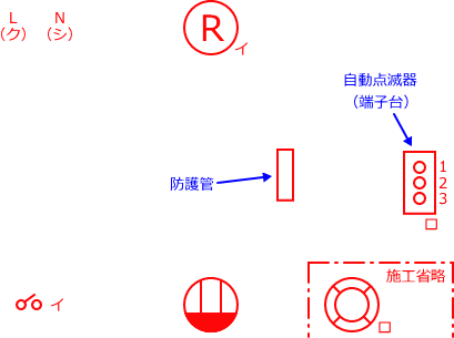 ����d�C�H���m�Z�\��������28�N�x�����No.13�̕����}�̏������̎菇�@