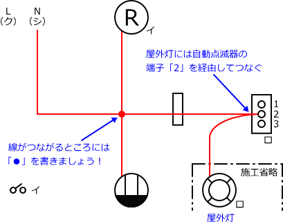 ����d�C�H���m�Z�\��������28�N�x�����No.13�̕����}�̏������̎菇�A