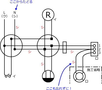 ����d�C�H���m�Z�\��������28�N�x�����No.13�̕����}�̏������̎菇�F